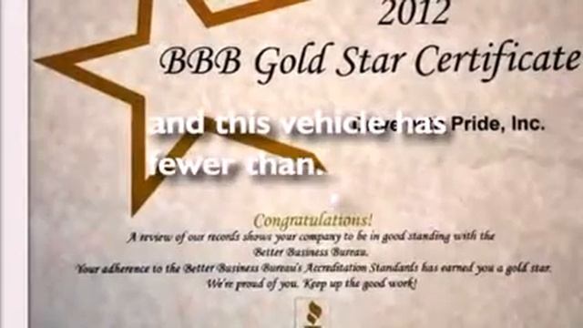 2012 Kia Soul Houston TX смотреть онлайн