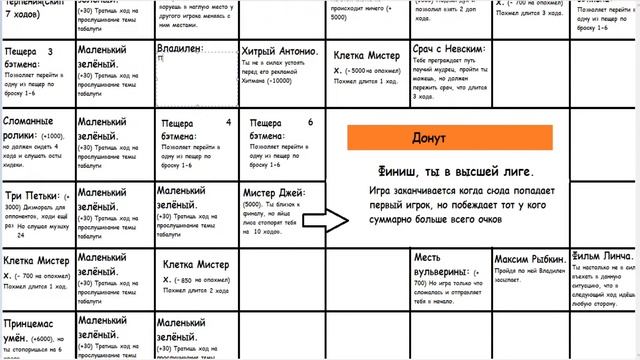 Мне лень придумывать этому название. смотреть онлайн