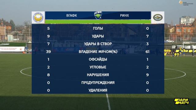 ВГАФК (Волгоград) - РИНХ (Ростов-на-Дону) | Прямая трансляция из Владикавказа | 17.11.2019 смотреть онлайн