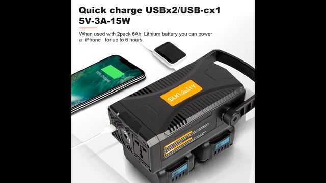 SUnMilY 150W Portable Power Supply Inverter Compatible With Dewalt 20V Battery, DC 20V