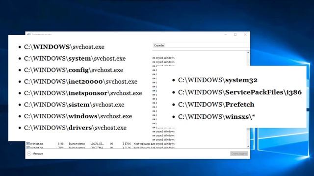 Что такое svchost и почему грузит процессор? смотреть онлайн