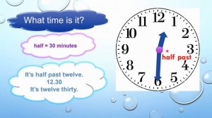 Сколько времени? Time. Время в английском языке. Употребление слов четверть quarter, половина  half