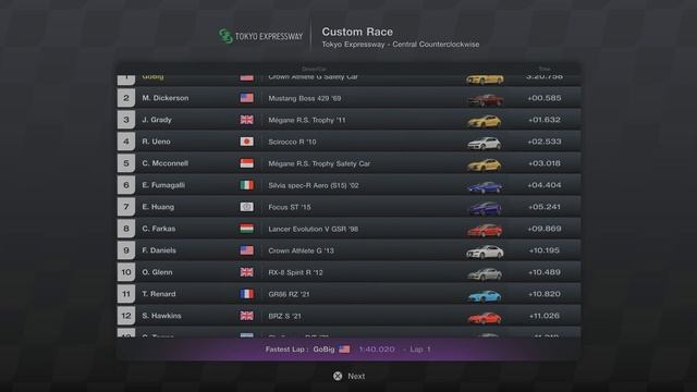Gran Turismo 7 Toyota Crown Athlete G Safety Car смотреть онлайн