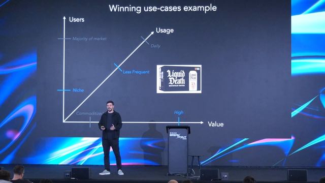 Breakpoint 2023: How to Build Products and Influence Users смотреть онлайн