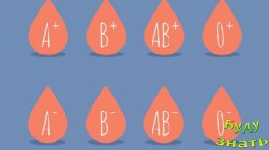 Люди с отрицательным резус-фактором - особенные?