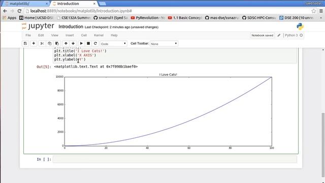 Matplotlib (Python Plotting) 1: Introduction смотреть онлайн