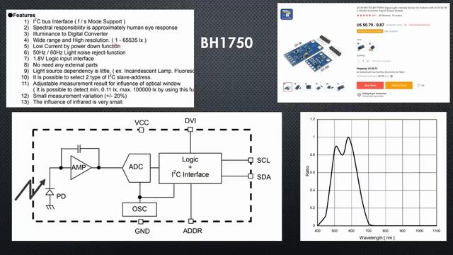 #322 12 Light Sensors Tested: Measuring Light with Microcontrollers (Arduino or ESP8266, ESP32) смотреть онлайн