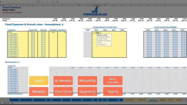 How to Build a Restaurant 3 Statement Startup Financial Projections смотреть онлайн