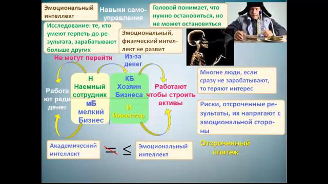 Секреты богатых людей 2-3 (Почему не у всех получается бизнес?) смотреть онлайн