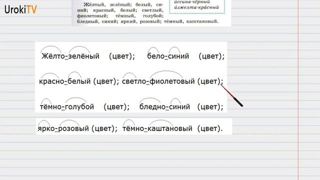 Упражнение №427 — Гдз по русскому языку 6 класс (Ладыженская) 2019 часть 2 смотреть онлайн