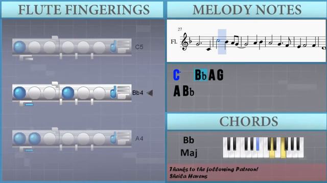 How to play My Heart Will Go On by Celine Dion on Flute (Tutorial) смотреть онлайн