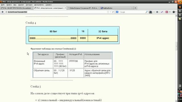 IPv6 - обзор протокола смотреть онлайн