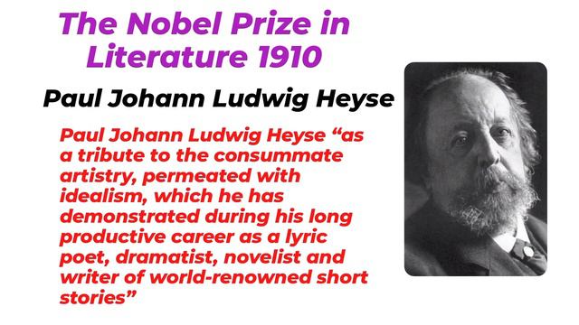 The Noble Prize in Literature✌🏻 ||must watch video for English Literature Students 🔥🔥🔥 смотреть онлайн