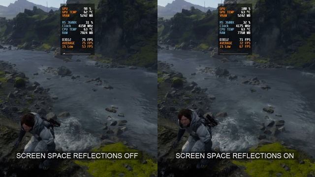Death Stranding Performance Optimization Guide + Optimized Settings