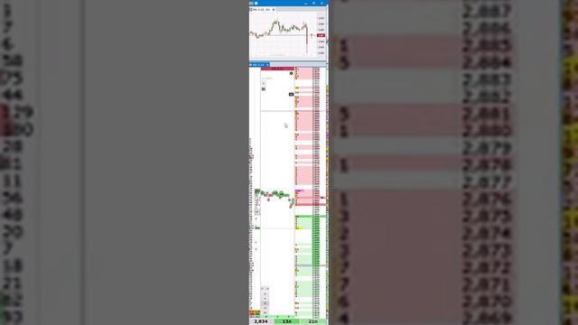 Импульс, подбор пролива ng 3.23 (природный газ) на moex. смотреть онлайн