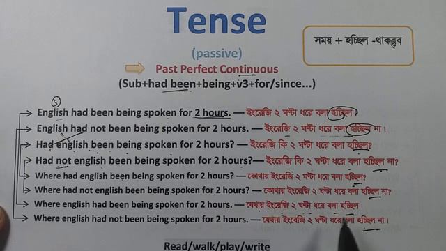 Past Perfect Continuous Tense (Passive) смотреть онлайн