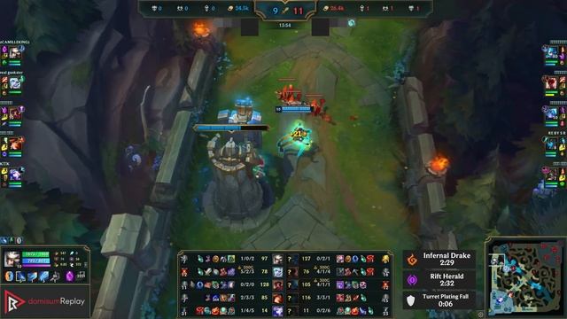 CAMILLE vs GWEN (TOP) | 10/1/7, 1600+ games, 1.5M mastery, Legendary | KR Grandmaster | 12.15 смотреть онлайн