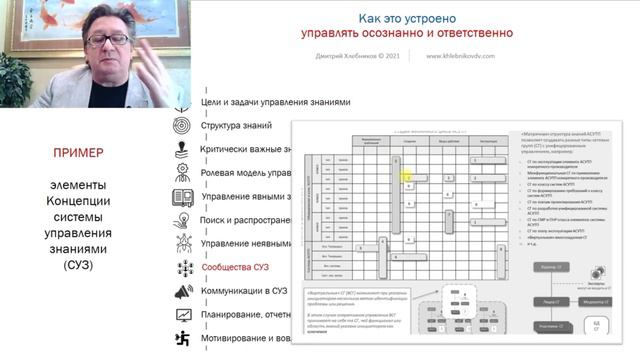 лекция 8 Конструктивный подход