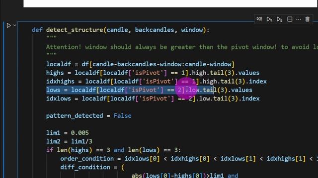 Trading Indicator Analysis: CHOCH Indicator Python Implementation смотреть онлайн