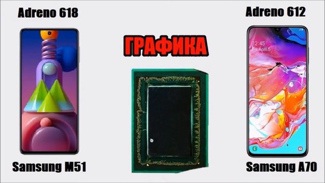 Сравнение самсунг м51 и а70 смотреть онлайн