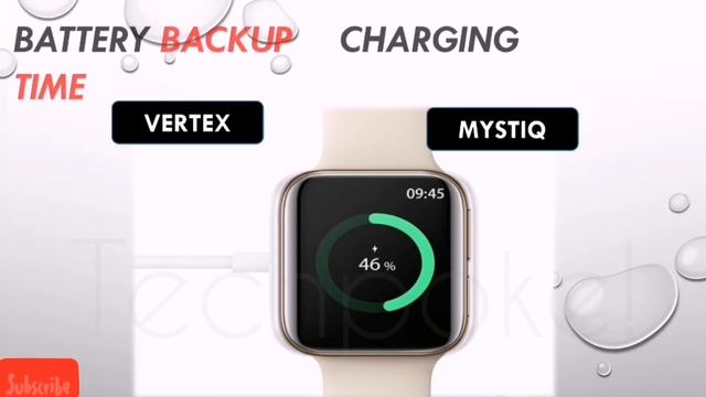Boat watch vertex vs boat Mystiq | best display 240x280px | under 3000 #comparison #techpoke смотреть онлайн