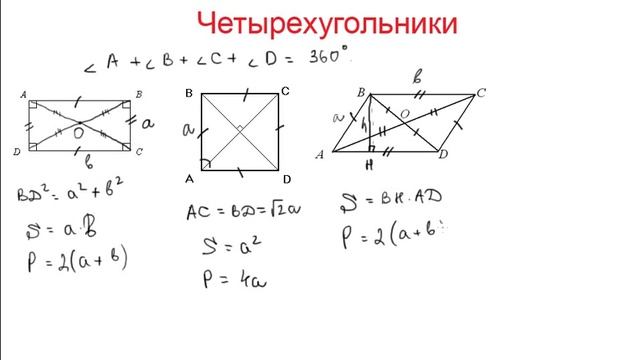 Миникурс по геометрии. Четырехугольники смотреть онлайн