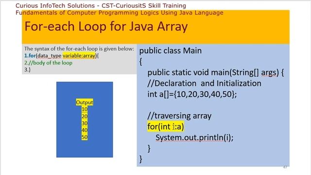Day-7d Java Array Part-2 смотреть онлайн
