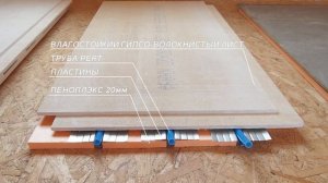 Способы укладки водяного тёплого пола для деревянного дома