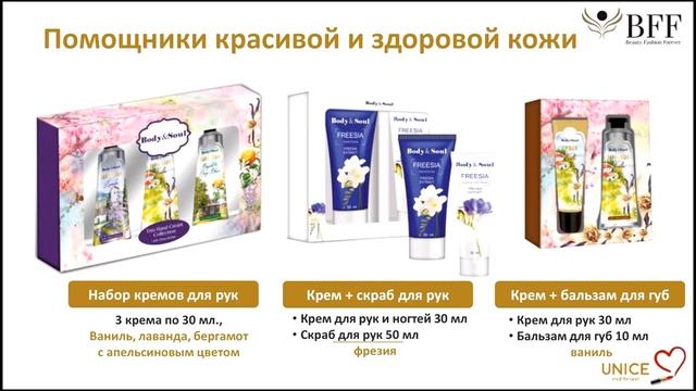 Подарочные наборы кремов для рук продукция ЮНАЙС смотреть онлайн
