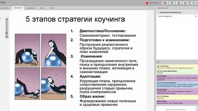 Что такое wellness-коучинг и как стать велнес- коучем? смотреть онлайн