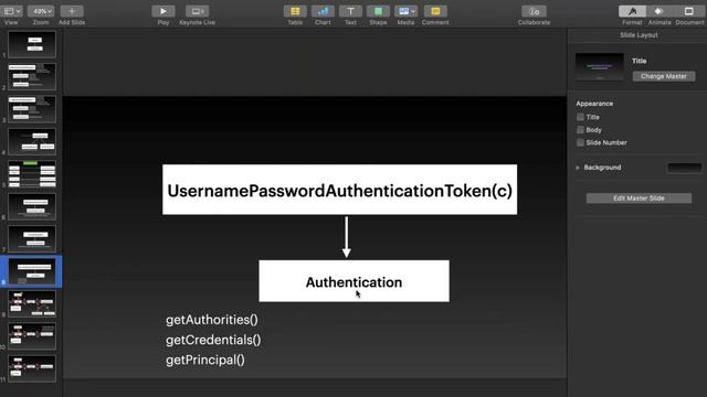 Let’s be a PRO - Spring Security Internals & Architecture| Execution Flow explained | EP 14 - EP 21 смотреть онлайн
