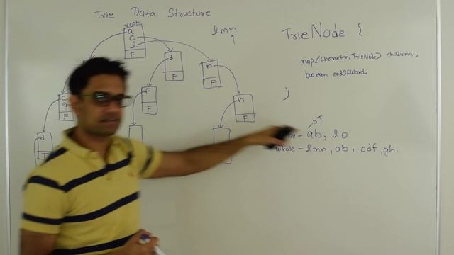Trie Data Structure смотреть онлайн