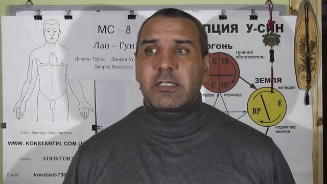 Глотание затрудненно. Помощь точками акупунктуры. смотреть онлайн
