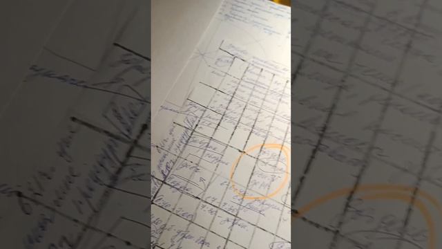 Процесс планирования. С дочкой. в одном видео труд нескольких лет и продолжается. смотреть онлайн