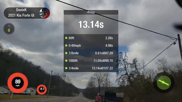 World ? Record 1/4 Mile Dragy Pass ? Forte GT!!!!!