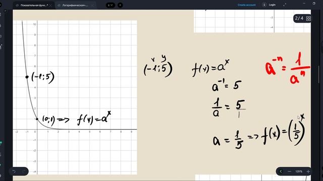Показательная функция. (№9. Функции. Работа с графиками функций. ЕГЭ (профмат))