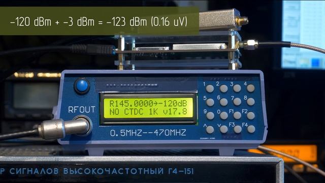 SDRPlay Vs RTL-SDR. Сравнение по динамическому диапазону. Эксперимент.