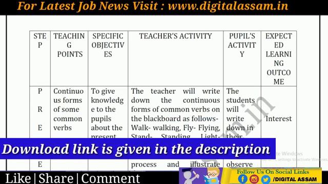 NIOS D.El.Ed Lesson Plan of Course 514 (Practice Teaching) on Language. Solved Lesson Plan with PDF смотреть онлайн