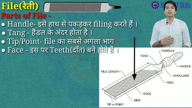 File Tool | रेती | Parts of File | Use of File | Material of File смотреть онлайн