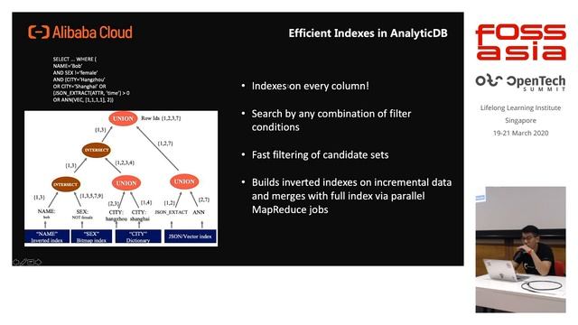 AnalyticDB for MySQL - Ang Wei Shan смотреть онлайн