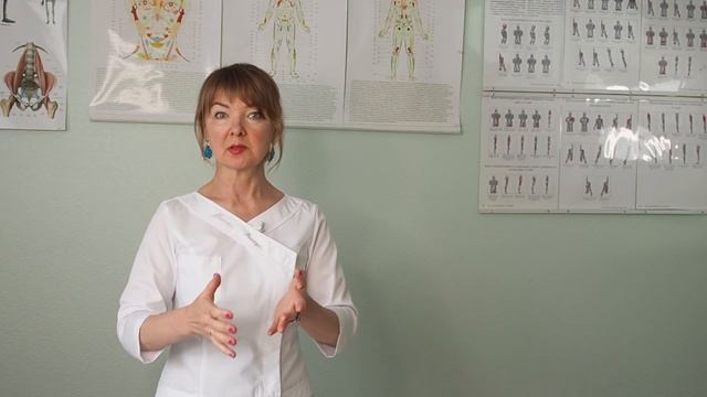 Триггерные точки и дискомфорт в области уха. Болит возле уха смотреть онлайн