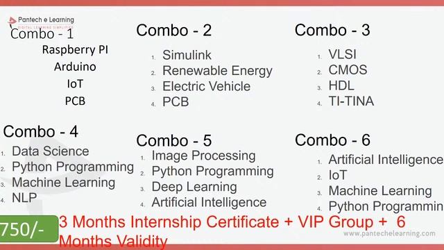 Day 25 Tokenizing using nltk Al Gallery Design смотреть онлайн