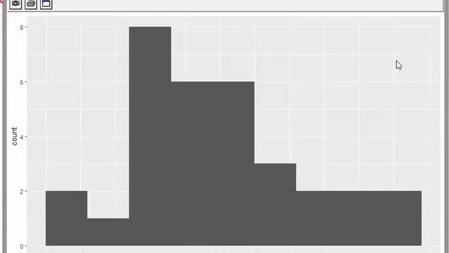Making Histograms with ggplot2 смотреть онлайн