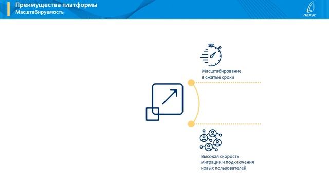 Парус 8. Цифровая платформа смотреть онлайн
