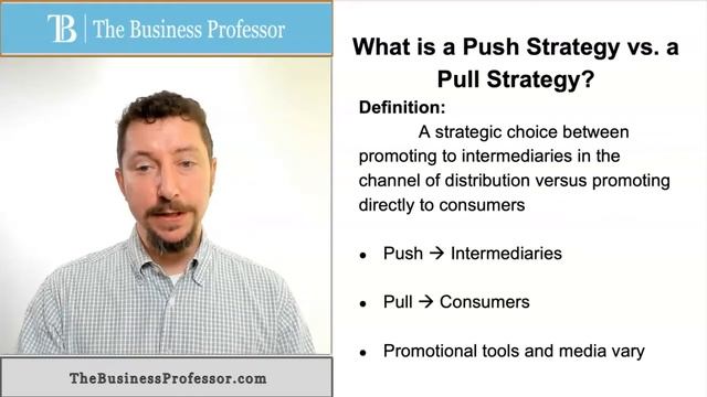 Marketing - Push Strategy vs Pull Strategy смотреть онлайн