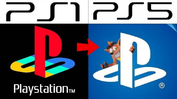 All PlayStation Startups PS1, PS2, PSP, PS3, PS Vita, PS4, PS5