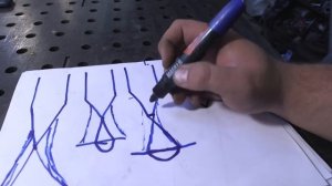 Заточка вольфрамового электрода для сварки TiG DC