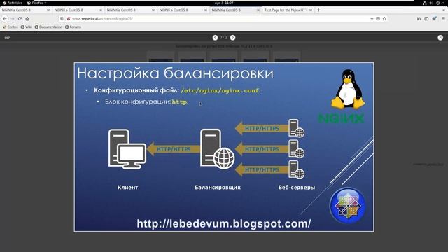 Балансировка нагрузки при помощи NGINX в CentOS 8 смотреть онлайн