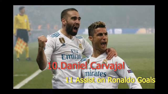 Top 17 Para Pelayan Ronaldo смотреть онлайн