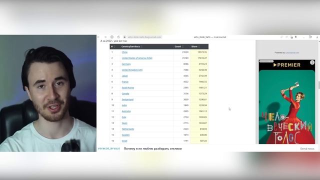 Учебник по Творческой Силе